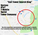 Cell Tower Search Ring