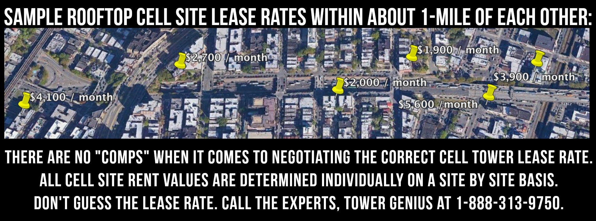 average cell tower lease rates